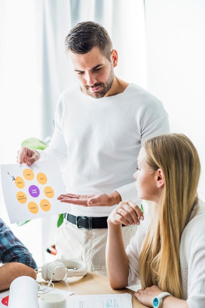 close-up-businessman-showing-graph-his-partner-office close-up-businessman-showing-graph-his-partner-office